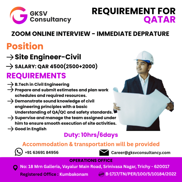 Urgent Hiring for Qatar