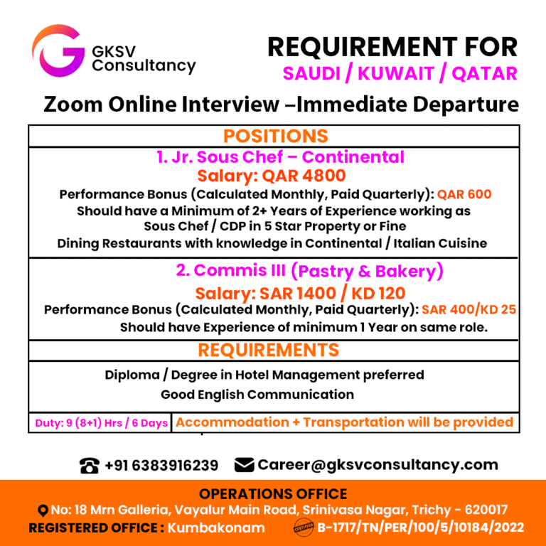 Urgent Hiring for Kuwait/saudi/qatar