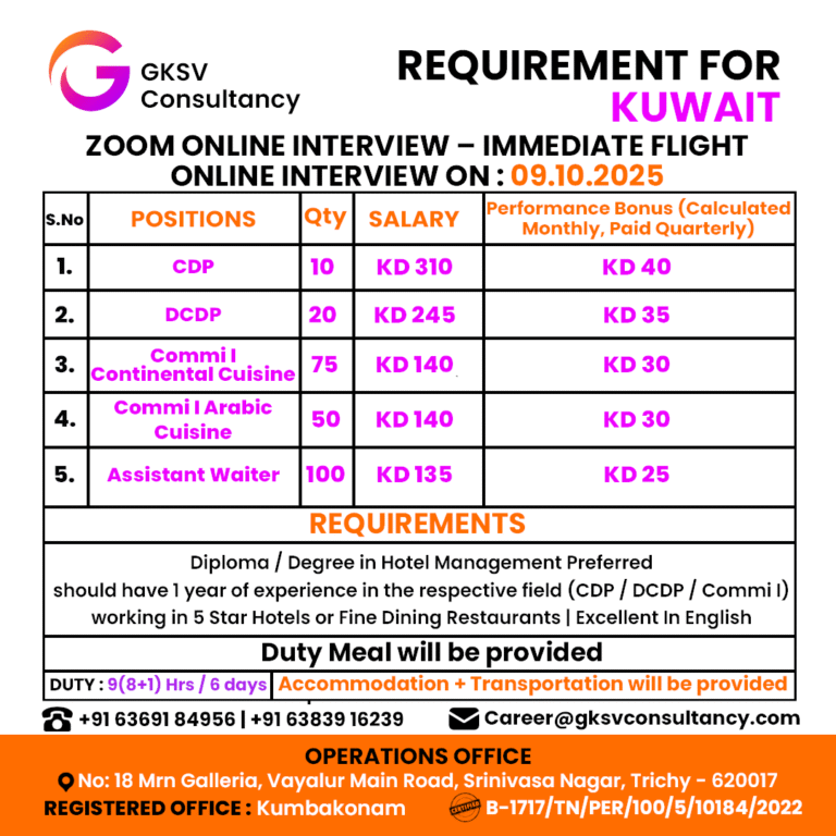 Urgent Hiring for Kuwait