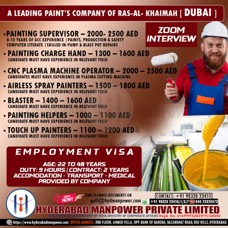 Urgent Hiring for A Leading Paint’s Company of RAS-AL-KHAIMAH – Dubai