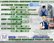 Urgent Hiring for A Leading Operation And Maintenance Company - Saudi Arabia