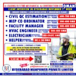 Client Interview at Hyderabad