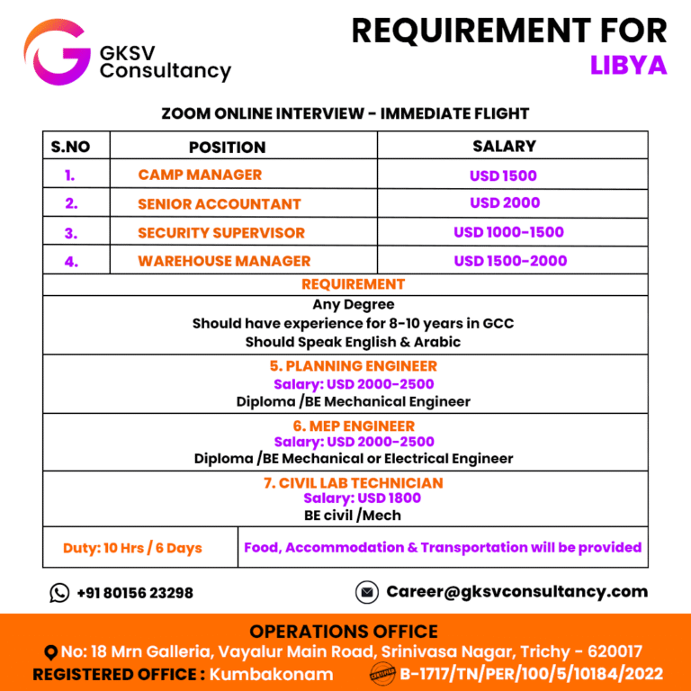Urgent Hiring for Libya