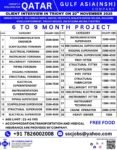 Urgent Qatar Jobs: Client Interview in Trichy on 20-Nov-2025 | Gulf Asia