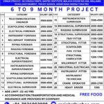 Urgent Qatar Jobs: Client Interview in Trichy on 20-Nov-2025 | Gulf Asia