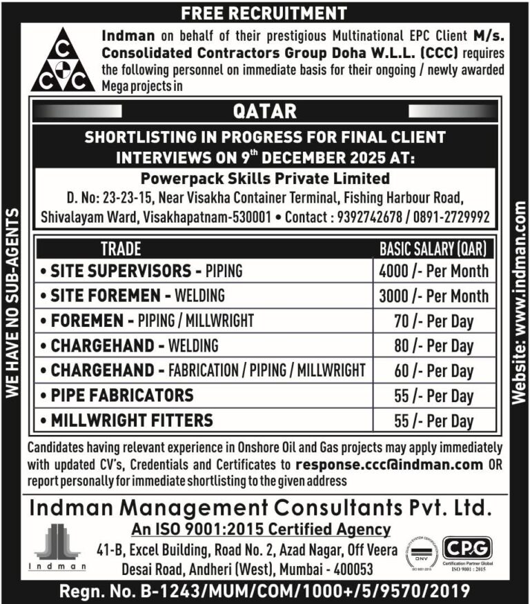 Qatar CCC Jobs – Site Supervisors, Foremen, Chargehands & Fabricators Hiring | Indman Management Consultants