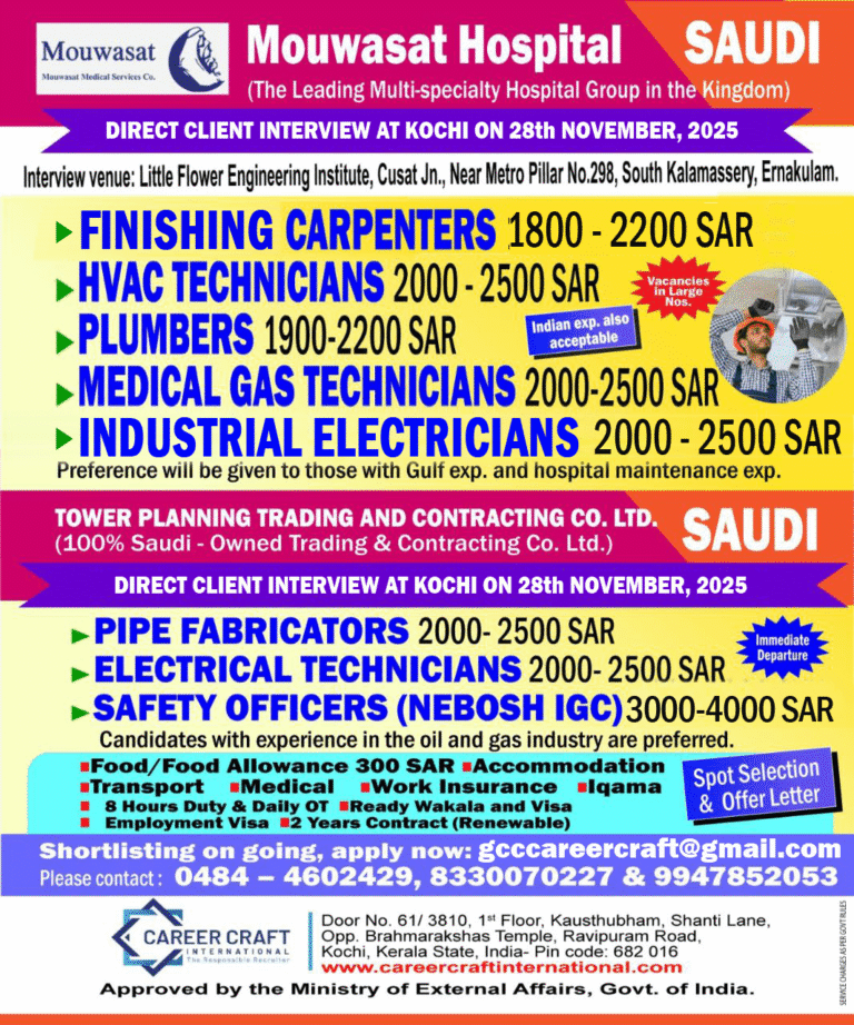 Client Interview at Kochi on 28th November, 2025 for Mouwasat Hospital, Saudi Arabia –