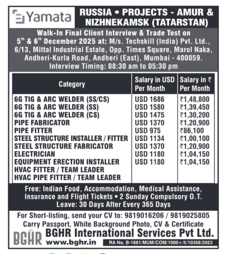 Russia job vacancy for Yamata Projects: High Salary Opportunity 2025