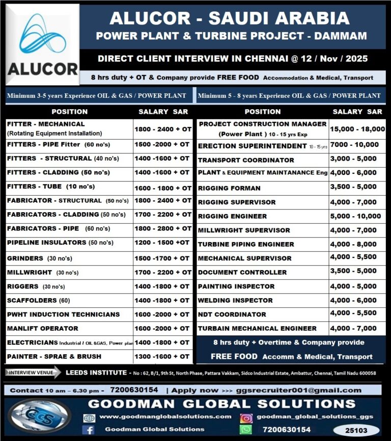 ALUCOR - SAUDI ARABIA POWER PLANT & TURBINE PROJECT - DAMMAM DIRECT CLIENT INTERVIEW IN CHENNAI @ 12 NOV 2025 3 ALUCOR – SAUDI ARABIA POWER PLANT & TURBINE PROJECT – DAMMAM DIRECT CLIENT INTERVIEW IN CHENNAI @ 12 NOV 2025