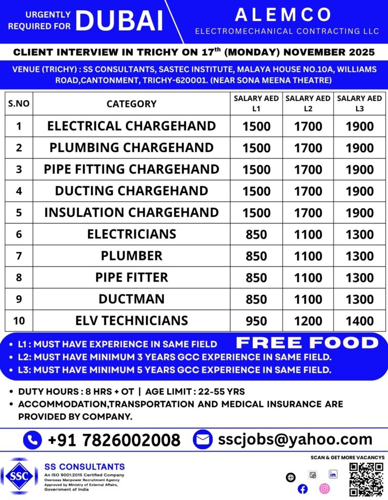 Alemlco Dubai Hiring – Electricians, Plumbers, Pipe Fitters – Client Interview in Trichy Nov 17