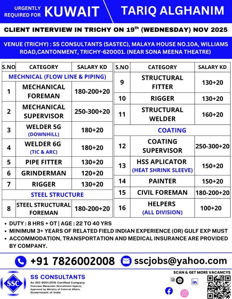 Urgent Kuwait Jobs 2025 | Tariq Alghanim Recruitment | Trichy Interview