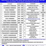 Dubai Foreman Jobs (Electrical, Civil, HVAC) – Salary 4000-5000 AED | Free Accommodation