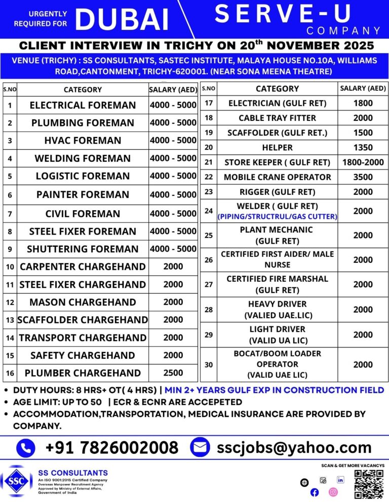 Dubai Foreman Jobs (Electrical, Civil, HVAC) – Salary 4000-5000 AED | Free Accommodation