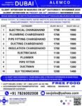 Electrician Jobs in UAE with Free Visa & Accommodation - ALEMCO Hiring