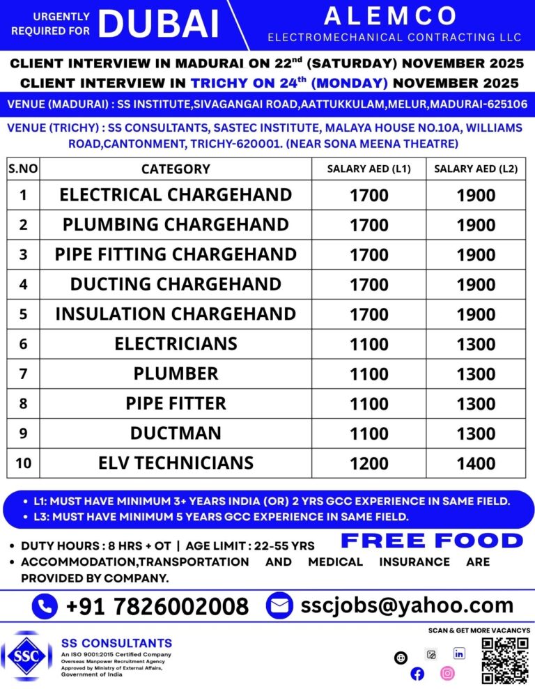 Electrician Jobs in UAE with Free Visa & Accommodation – ALEMCO Hiring
