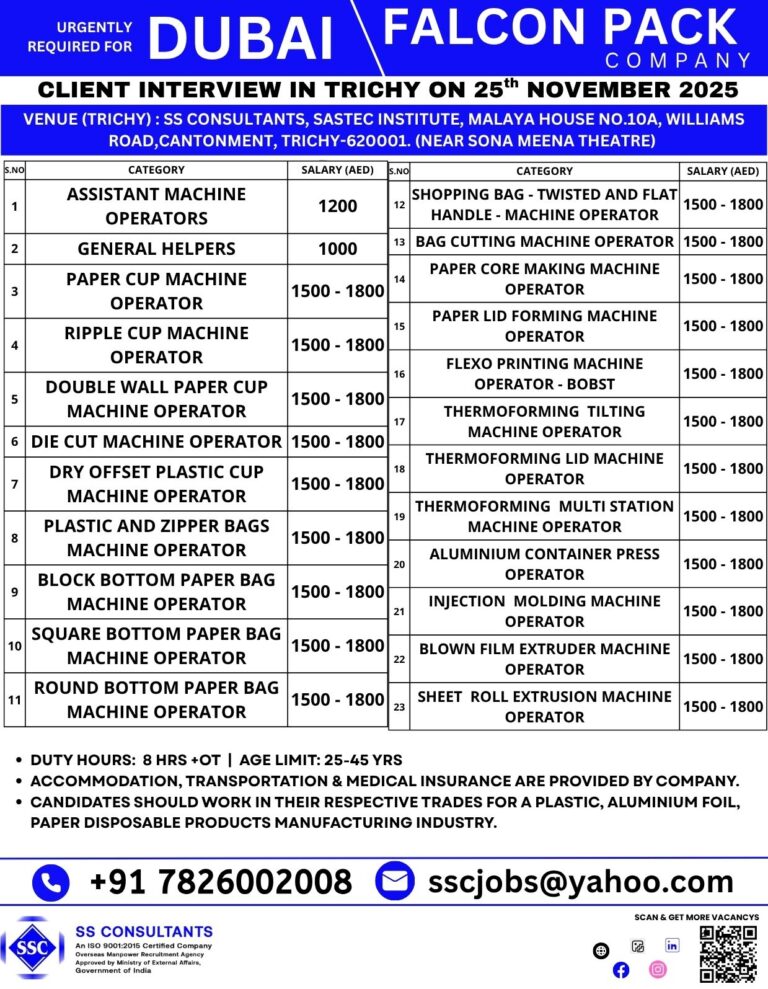 Machine Operator Jobs in Dubai with Visa & Accommodation – Apply Now