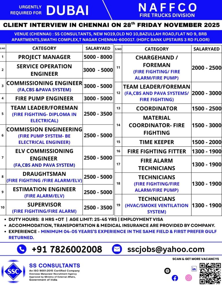 Fire Alarm & ELV Technician Jobs in Dubai – NAFFCO Hiring