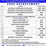 UAE Construction Jobs 2025 | Electrical, Mechanical, Operator Roles | Free Recruitment