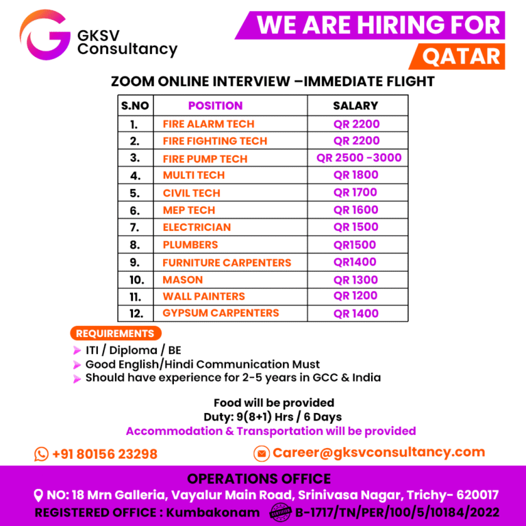 Urgent Hiring for Qatar