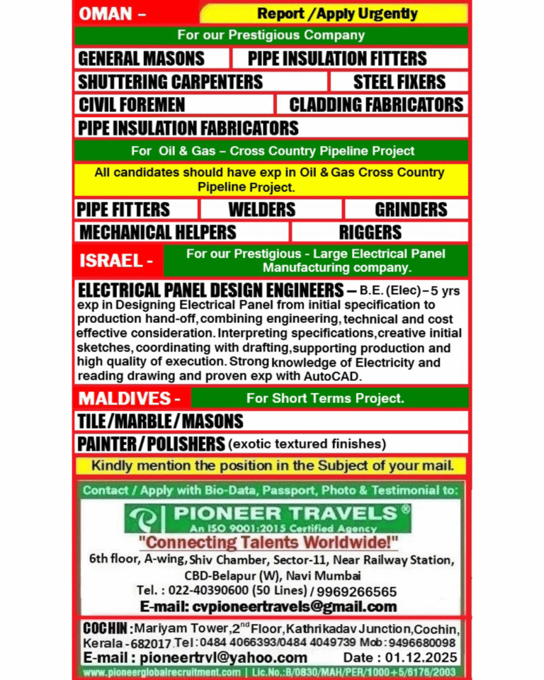 Hiring For Shutdown Project and Cv Selection