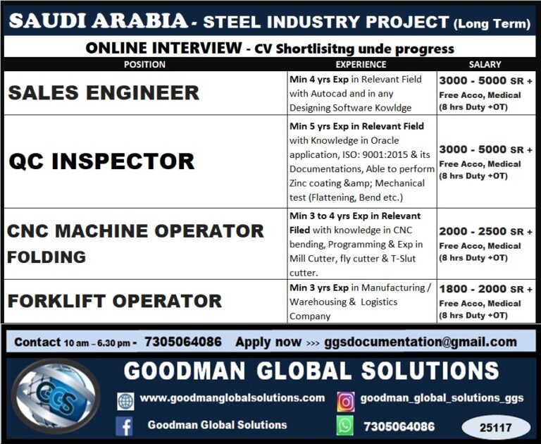 SAUDI ARABIA – STEEL INDUSTRY PROJECT ( LONG TERM )  ONLINE INTERVIEW -CV Shortlisting under progress