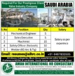 HIRING FOR VALVE INSDUTRY - SAUDI
