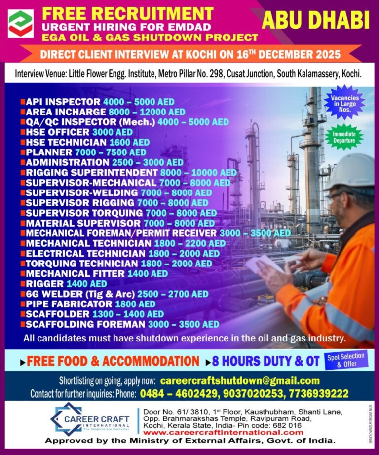 Client Interview at Kochi on 16th December, 2025 for Emdad, Abu Dhabi –