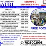 Sinopec Saudi Recruitment 2026 – Piping Engineer, Inspector, Welding Reviewer Vacancies