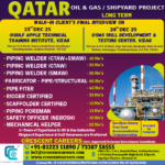 PIPING WELDER / PIPE FABRICATOR / PIPE FITTER / RIGGER / SCAFFOLDER / PIPING FOREMAN / SAFETY OFFICER