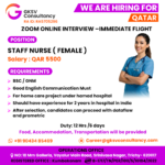 Urgent Hiring for Qatar