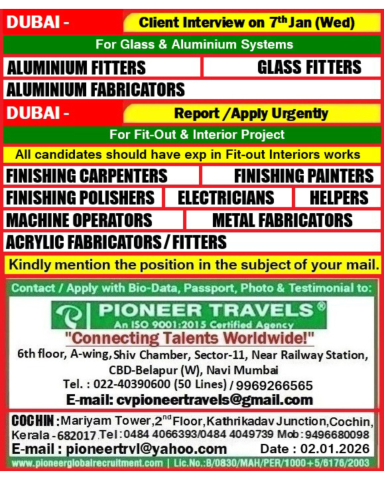 Walkin Interview for Dubai