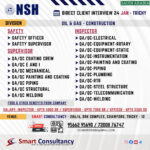 WANTED FOR A LEADING OIL & GAS CONSTRUCTION COMPANY (SAUDI) DIRECT CLIENT INTERVIEW ON 24 JAN - TRICHY