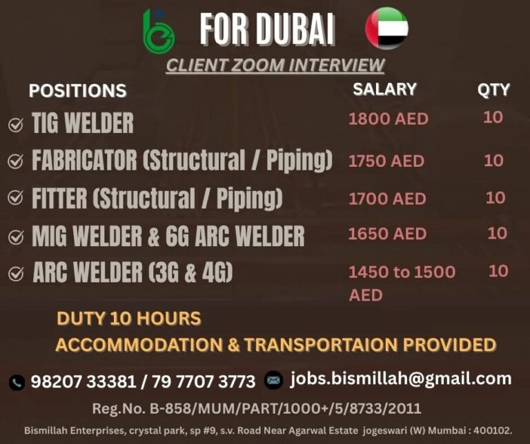 Dubai Job Vacancy: Urgent Zoom Interview for Welders and Fitters