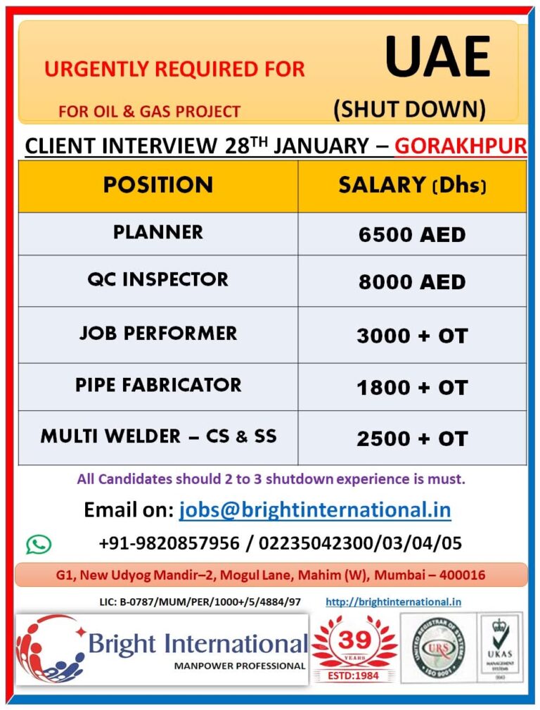 UAE Shutdown Jobs: Urgent Hiring for Planners and QC Inspectors with High Salary