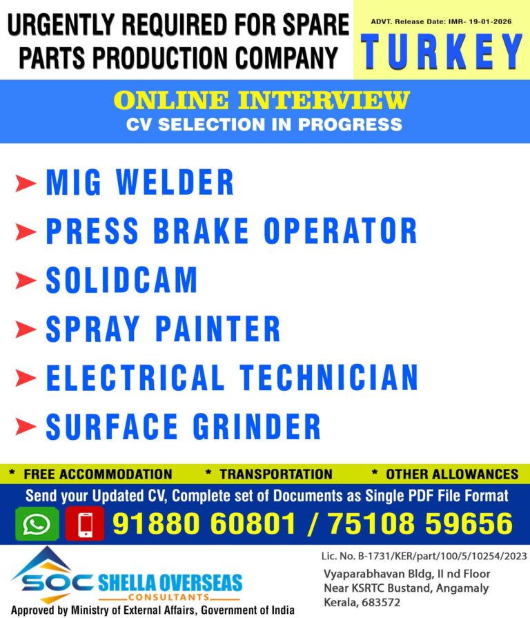 Turkey Jobs for Indians: Urgent Hiring for Production Company (Online Interview)