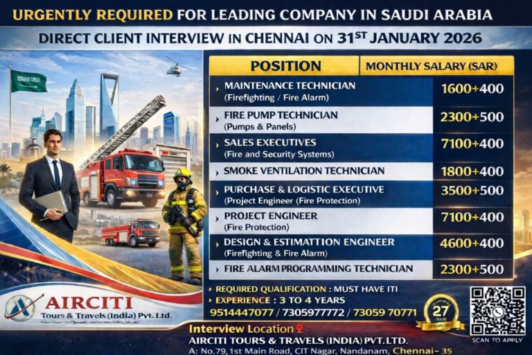 Saudi Arabia Job Vacancy: Urgent Hiring for Firefighting Projects in Gulf