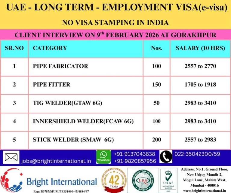 UAE Long Term Employment Visa: Massive Recruitment by Bright International