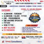 WANTED FOR A LEADING MANUFACTURING COMPANY (DUBAI) DIRECT CLIENT INTERVIEW ON 2 FEB - TRICHY