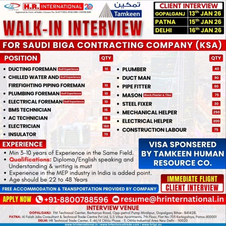 Saudi Biga Contracting Company jobs in KSA for Skilled Technicians and Helpers