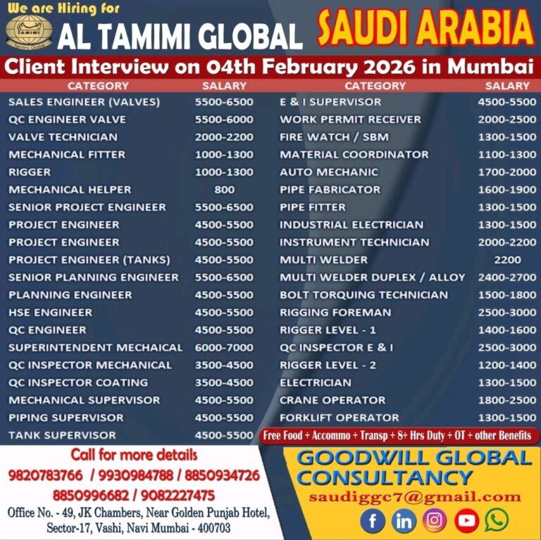 Saudi Arabia Job Vacancy: Urgent Hiring for Al Tamimi Global in Mumbai