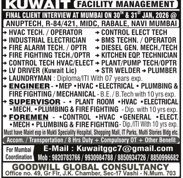 Kuwait Facility Management Jobs: Major Recruitment Drive by Goodwill Global