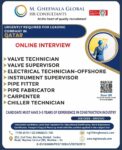 Online Interview Gulf Jobs: Urgent Qatar Recruitment by M Gheewala