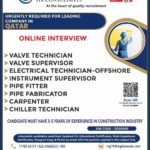 Online Interview Gulf Jobs: Urgent Qatar Recruitment by M Gheewala