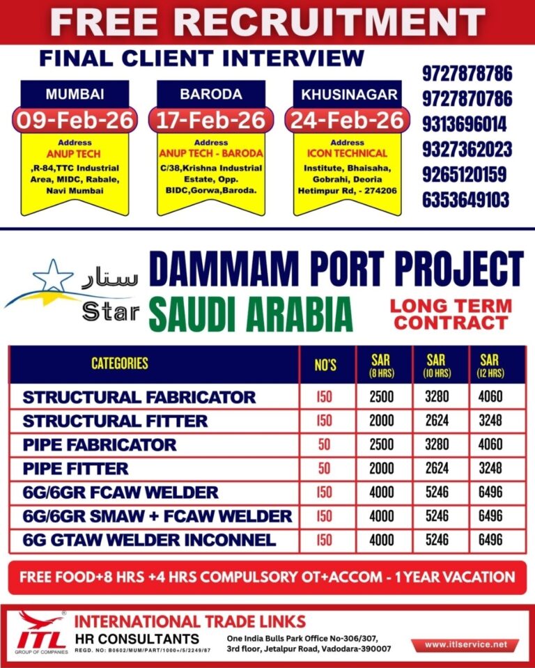 Free Recruitment Dammam Port Project: Massive Hiring for Saudi Arabia by ITL