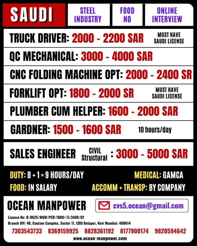 Steel Industry jobs in Saudi Arabia: Lucrative Online Interview Vacancy