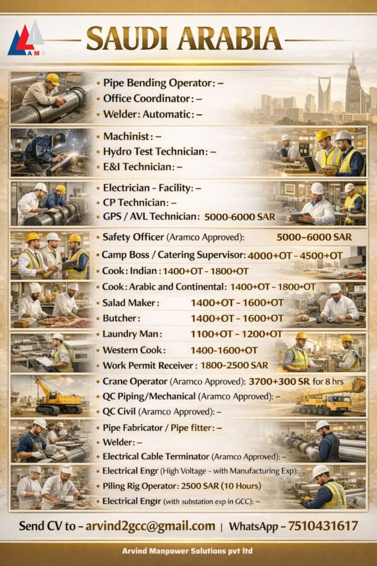 SAFETY OFFICER (Aramco Approved )