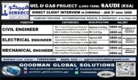 SAUDI   - LONG TERM OIL & GAS PROJECT