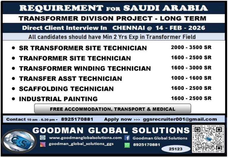 SAUDI ARABIA - TRANSFORMER DIVISION PROJECT ( LONG TERM ) 6 SAUDI ARABIA – TRANSFORMER DIVISION PROJECT ( LONG TERM )