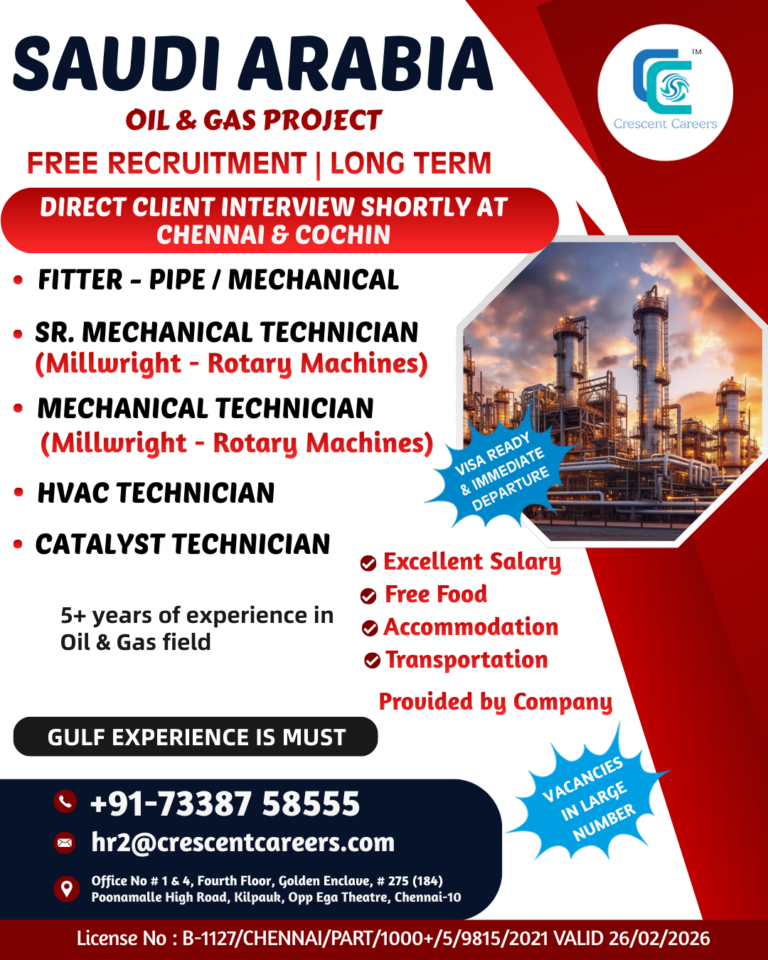 FITTER – PIPE / MECHANICAL / SR. MECHANICAL TECHNICIAN / HVAC TECHNICIAN / CATALYST TECHNICIAN