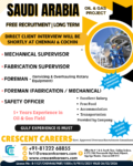 MECHANICAL SUPERVISOR / FABRICATION SUPERVISOR / FABRICTION FOREMAN / MECHANICAL FOREMAN / SAFETY OFFICER